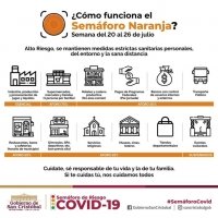 Protección Civil municipal.- El semáforo naranja en San Cristóbal no significa relajamiento de las medidas de prevención 