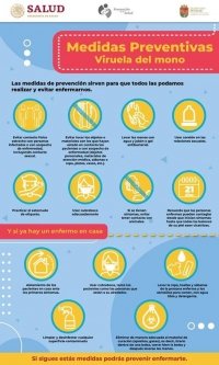 Reporta Chiapas dos casos nuevos de viruela símica 