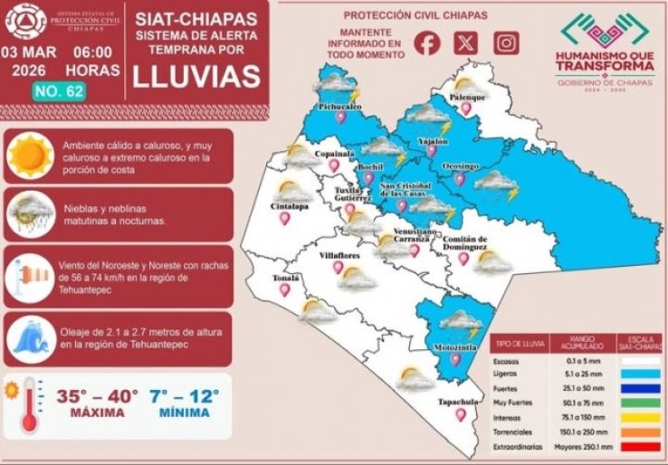 Hoy 3 de marzo del 2026, el Sistema de Alerta Temprana por Lluvias