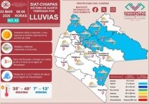 Hoy 3 de marzo del 2026, el Sistema de Alerta Temprana por Lluvias