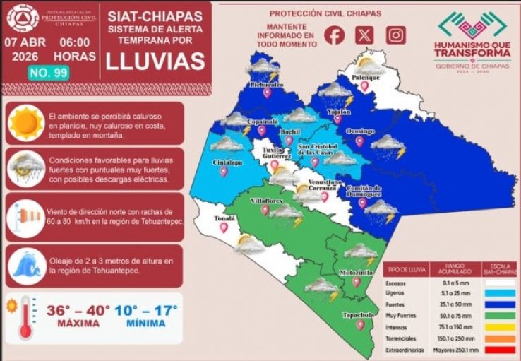 Atenci&oacute;n Chiapas!, estado del tiempo